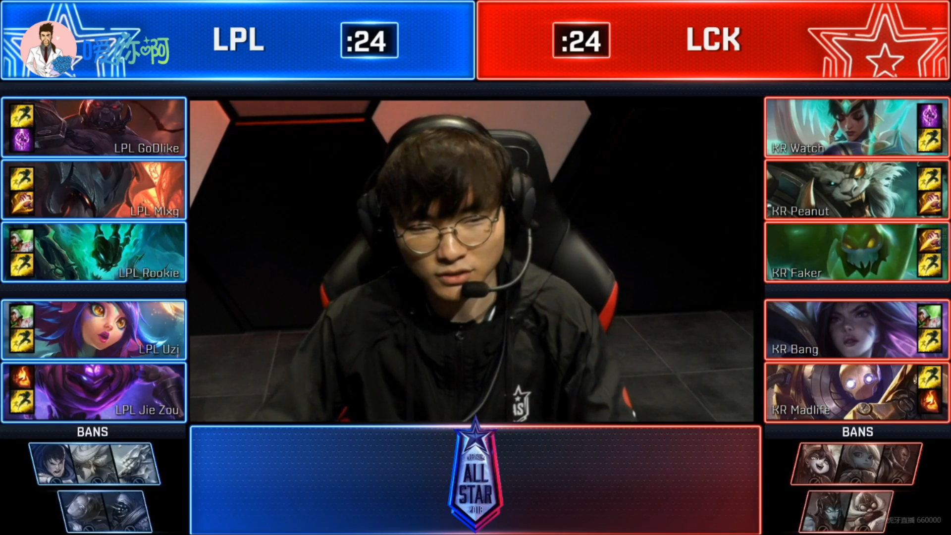 faker热搜 faker热搜